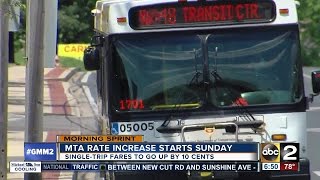 MTA fares hike 10 cents on Sunday [upl. by Nnewg]