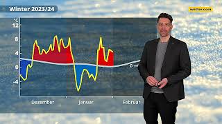 FebruarPrognose Kommt der Winter nochmal zurück [upl. by Hirsch]