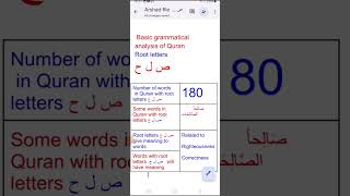 Basic grammatical analysis of Quran [upl. by Brod]