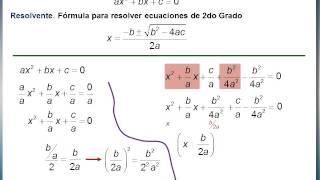 ECUACIONES DE 2DO GRADO Deducción de la Fórmula Resolvente [upl. by Ahtar877]