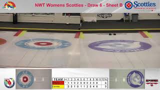 NWTCA Womens Scotties  Draw 6  Delorey vs Cormier [upl. by Anatola]