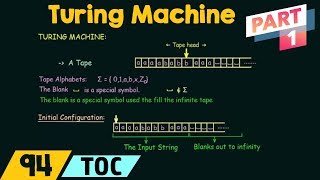 Turing Machine  Introduction Part 1 [upl. by Yllib]