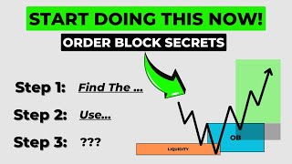 This BEST Order Block Trading Strategy That Will Make You Profitable ⎸ Complete Trading Plan [upl. by Emmeline]