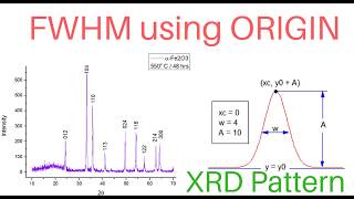 Calculating FWHM for XRD Peaks using ORIGIN [upl. by Nairdna]