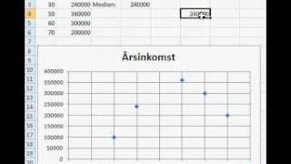 Matematik 1a 1b 1c 2a 2b 2c A Statistik lägesmåttavi [upl. by Koerner]