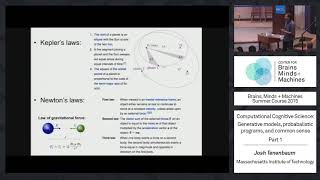 Lecture 21 Josh Tenenbaum  Computational Cognitive Science Part 1 [upl. by Ned727]