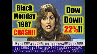 Stock Market Crash 1987 FNN Realtime Footage Part 12 stockmarketcrash stockmarket [upl. by Erinn]