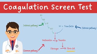 Coagulation screen interpretation  blood test analysis MADE EASY [upl. by Leruj75]