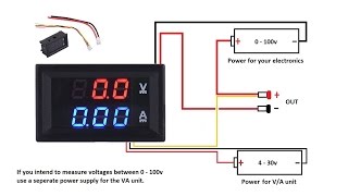 DC 100V 10A Voltmeter Ammeter Blue  Red LED Amp Dual Digital Volt MeterA meter [upl. by Seniag]