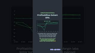 ANALISA FUNDAMENTAL SAHAM SRIL Q2 2024 [upl. by Annasiul]