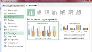 Excelda diagrammalar yaratish va ular bilan ishlash [upl. by Ajram]