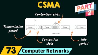 Carrier Sense Multiple Access CSMA – Part 2 [upl. by Vassaux520]