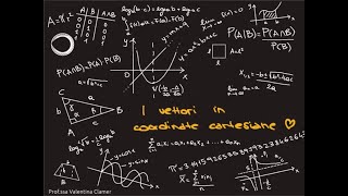 I vettori in coordinate cartesiane [upl. by Larrabee446]