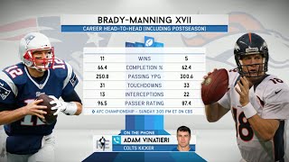 Colts Placekicker Adam Vinatieri Talks Tom Brady vs Peyton Manning XVII  12116 [upl. by Iadrahc]