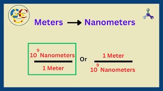 Wavelength Unit Conversion Problem  Meters To Nanometers [upl. by Amick]