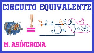 máquina asíncrona CIRCUITO EQUIVALENTE Exacto aproximaciones Explicación [upl. by Whitson]