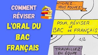 ORAL du BAC de FRANÇAIS  comment le réviser [upl. by Kenay577]