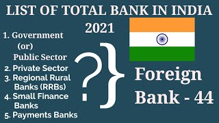 How Many Banks In India 2021  Government amp Private Banks in India  Nationalized banks in India [upl. by Pyszka]