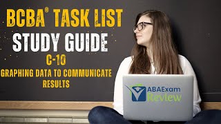 Graph Data to Communicate Results  BCBA® Task List Study Guide C10  ABA Exam Review [upl. by Feola]