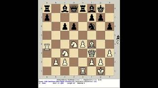 Abdusattorov Nodirbek vs Rapport R  10th Gashimov Rapid Chess 2024 Shusha Azerbaijan [upl. by Hertz]