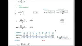 Coeficiente de Variación en Excel para Datos no Agrupados [upl. by Itsur]