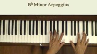 Db Major Bb Minor Scales and Arpeggios [upl. by Akirdnwahs831]