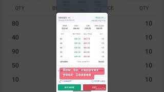 Limit your losses to previous day profit stockmarket investor ytshorts trending trading [upl. by Seidnac]