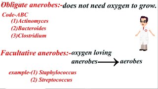 AEROBIC BACTERIA ANAEROBIC BACTERIA MNEMONICS [upl. by Terriss]