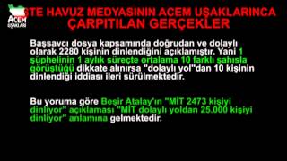 ACEM UŞAKLARININ 7000 BİN KİŞİ DİNLENDİ YALANI [upl. by Nnylav]