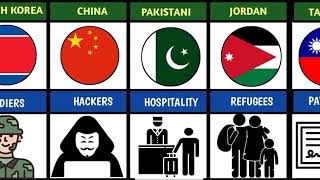 ALL ASIAN COUNTRIES WITH SOMETHING THEY ARE BEST IN IT [upl. by Ahsiret]