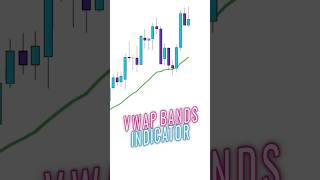 the Best VWAP Bands Indicator for Profitable Trades 💹 fortunetalks shorts [upl. by Tannen784]