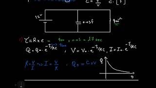 Capacitor discharge  Alevel Physics Complete guide [upl. by Cheria]