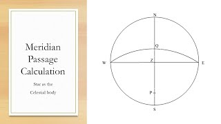 How to calculate the ships latitude using the Meridian Passage method Stars as a celestial body [upl. by Charlie]