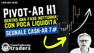 Segnale di Trading 7 Compatibile con il Metodo CashAR Tutorial [upl. by Hendrick]