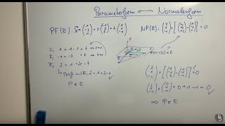 Punktprobe und Normalenform einer Ebene [upl. by Nerin600]