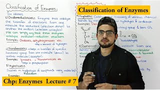 Classification of enzymes  6 types of enzymes [upl. by Mcquade]