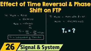 Introduction to Convolution Operation [upl. by Anders]