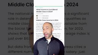 Middle Class Income 2024 in the United States  Average Household Income 2024 [upl. by Persson]