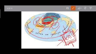 Heartland and Rimland Theory Complete Political Geography [upl. by Ihel]