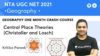 Central Place Theories Christaller amp Losch  One Month Crash Course  UGC NET 2021 Kritika Pareek [upl. by Adriena]