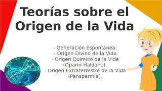 Teorías sobre el origen de la vida  Generación Espontánea  Origen Químico  Panspermia [upl. by Aiepoissac]