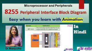 8255Programmable Peripheral Interface  Block Diagram pin diagram IN amp OUT instruction [upl. by Trixy]