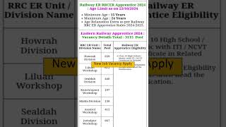 Railway Vacancy 2024 l Eastern Railway Recruitment l Notifications out l detail l Applyjobshorts [upl. by Rustin504]