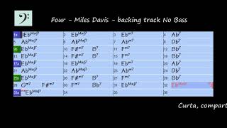 Four  Miles Davis  backing track No Bass [upl. by Kizzie]