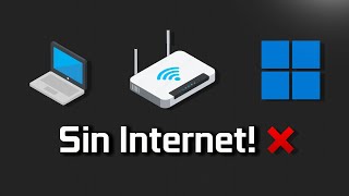 Conectado pero Sin Acceso a Internet  conexión nula o limitada SOLUCION para Windows 7 8 10 y 11 [upl. by Bloem]