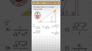 Admisión UNI  2024 II  Trigonometría [upl. by Tabbie]