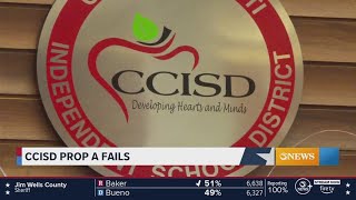 CCISDs Prop A fails at the polls [upl. by Schulz201]