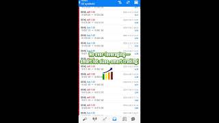 Master the Market with Our Fixed Lot EA – Set Trade Profit [upl. by Aracat914]