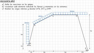 ESTRUCTURA ISOSTATICA  PORTICO [upl. by Rosenblast204]