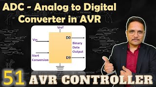 ADC Analog to Digital Converter in AVR Microcontroller Complete Guide [upl. by Hort427]